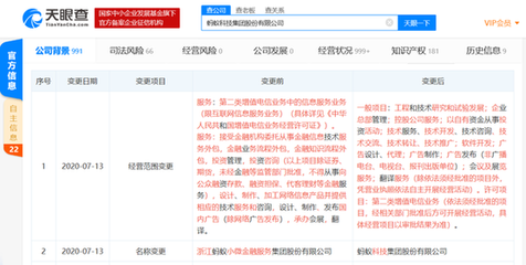 螞蟻集團經(jīng)營范圍調(diào)整 剝離金融外包業(yè)務(wù)，專注金融信息技術(shù)服務(wù)