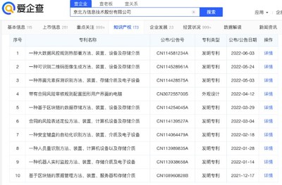 數(shù)字貨幣金融科技企業(yè)實力解析與投資展望