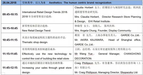 2018 C-STAR上海國(guó)際零售業(yè)設(shè)計(jì)與設(shè)備展觀展攻略 聚焦健康管理新風(fēng)向