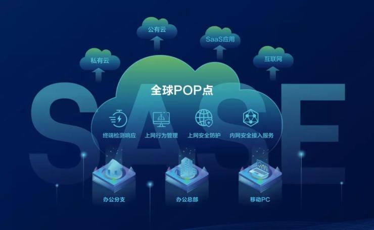 云端筑防，智領未來 深信服鄭磊在世界信息安全大會暢談數字時代安全新范式